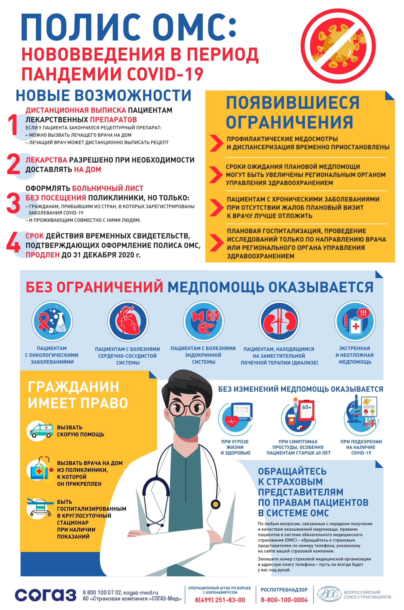 Полис ОМС: нововведения в период пандемии COVID-19